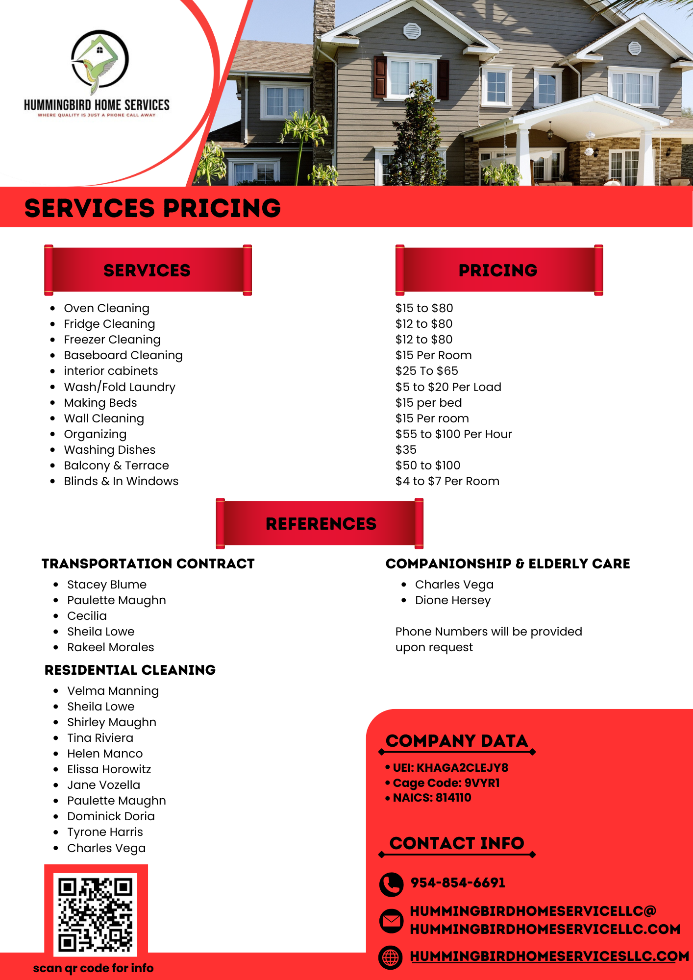 Services Pricing